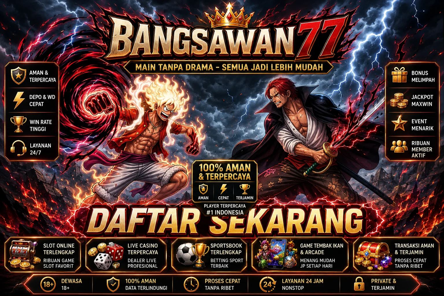BANGSAWAN77